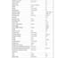 convert PDF to excel, scanned PDF to excel with accuracy